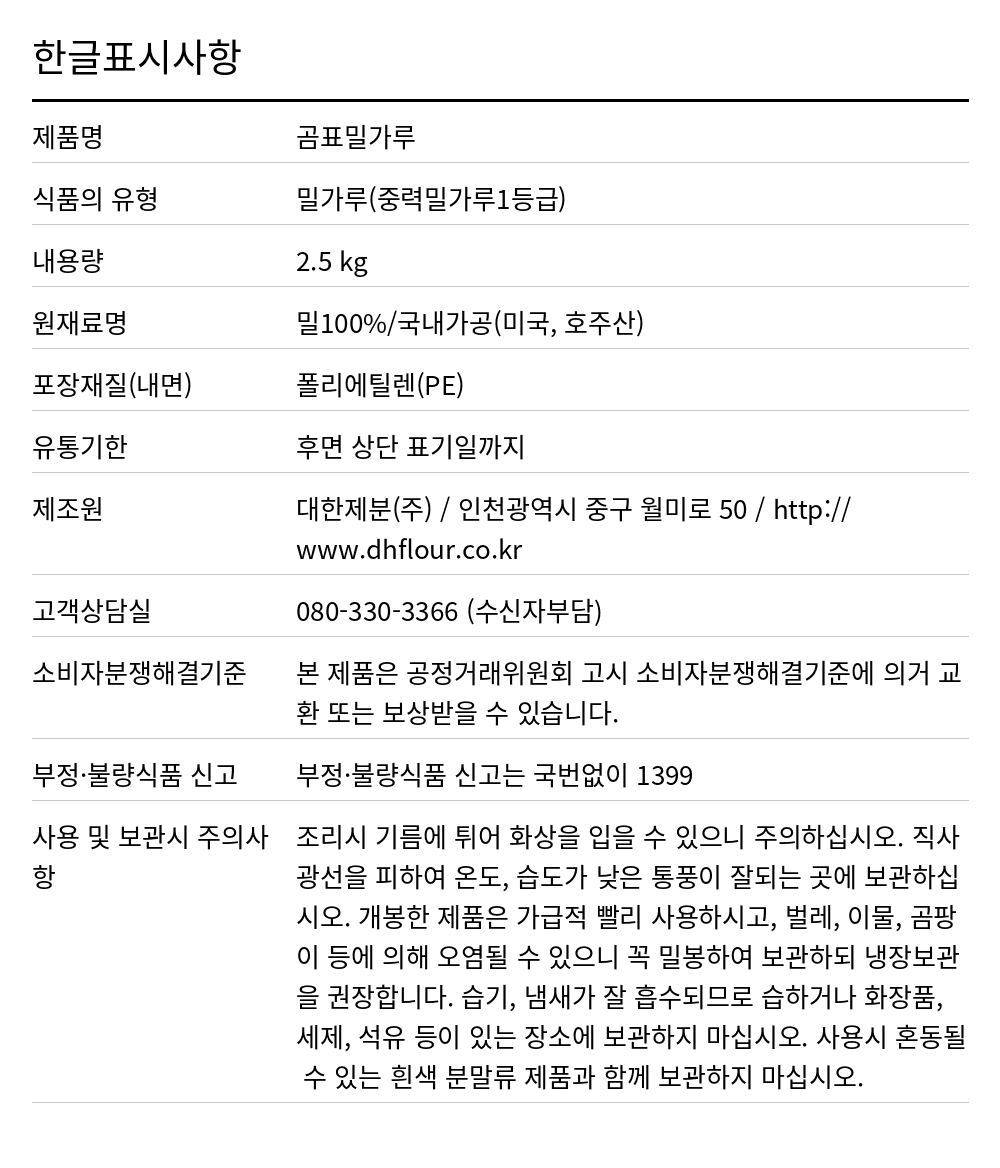 곰표 중력1등 밀가루 2.5kg 한글표시사항. 제품명: 곰표밀가루, 식품의 유형: 밀가루(중력밀가루1등급), 내용량: 2.5 kg, 원재료명: 밀100%/국내가공(미국, 호주산), 포장재질(내면): 폴리에틸렌(PE), 유통기한: 후면 상단 표기일까지, 제조원: 대한제분(주) / 인천광역시 중구 월미로 50 / http://www.dhflour.co.kr, 고객상담실: 080-330-3366 (수신자부담), 소비자분쟁해결기준: 본 제품은 공정거래위원회 고시 소비자분쟁해결기준에 의거 교환 또는 보상받을 수 있습니다., 부정·불량식품 신고: 부정·불량식품 신고는 국번없이 1399, 사용 및 보관시 주의사항: 조리시 기름에 튀어 화상을 입을 수 있으니 주의하십시오. 직사광선을 피하여 온도, 습도가 낮은 통풍이 잘되는 곳에 보관하십시오. 개봉한 제품은 가급적 빨리 사용하시고, 벌레, 이물, 곰팡이 등에 의해 오염될 수 있으니 꼭 밀봉하여 보관하되 냉장보관을 권장합니다. 습기, 냄새가 잘 흡수