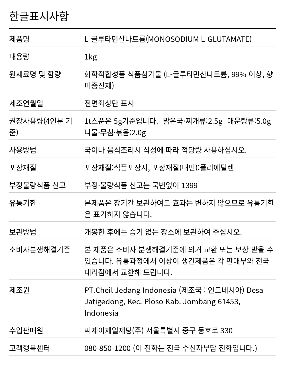 백설 미풍 1kg 한글표시사항. 제품명: L-글루타민산나트륨(MONOSODIUM L-GLUTAMATE), 내용량: 1kg, 원재료명 및 함량: 화학적합성품 식품첨가물 (L-글루타민산나트륨, 99% 이상, 향미증진제), 제조연월일: 전면좌상단 표시, 권장사용량(4인분 기준): 1t스푼은 5g기준입니다. -맑은국·찌개류:2.5g -매운탕류:5.0g -나물·무침·볶음:2.0g, 사용방법: 국이나 음식조리시 식성에 따라 적당량 사용하십시오., 포장재질: 포장재질:식품포장지, 포장재질(내면):폴리에틸렌, 부정불량식품 신고: 부정·불량식품 신고는 국번없이 1399, 유통기한: 본제품은 장기간 보관하여도 효과는 변하지 않으므로 유통기한은 표기하지 않습니다., 보관방법: 개봉한 후에는 습기 없는 장소에 보관하여 주십시오., 소비자분쟁해결기준: 본 제품은 소비자 분쟁해결기준에 의거 교환 또는 보상 받을 수 있습니다. 유통과정에서 이상이 생긴제품은 각 판매부와 전국대리점에서 교환해 드립니다., 제조원