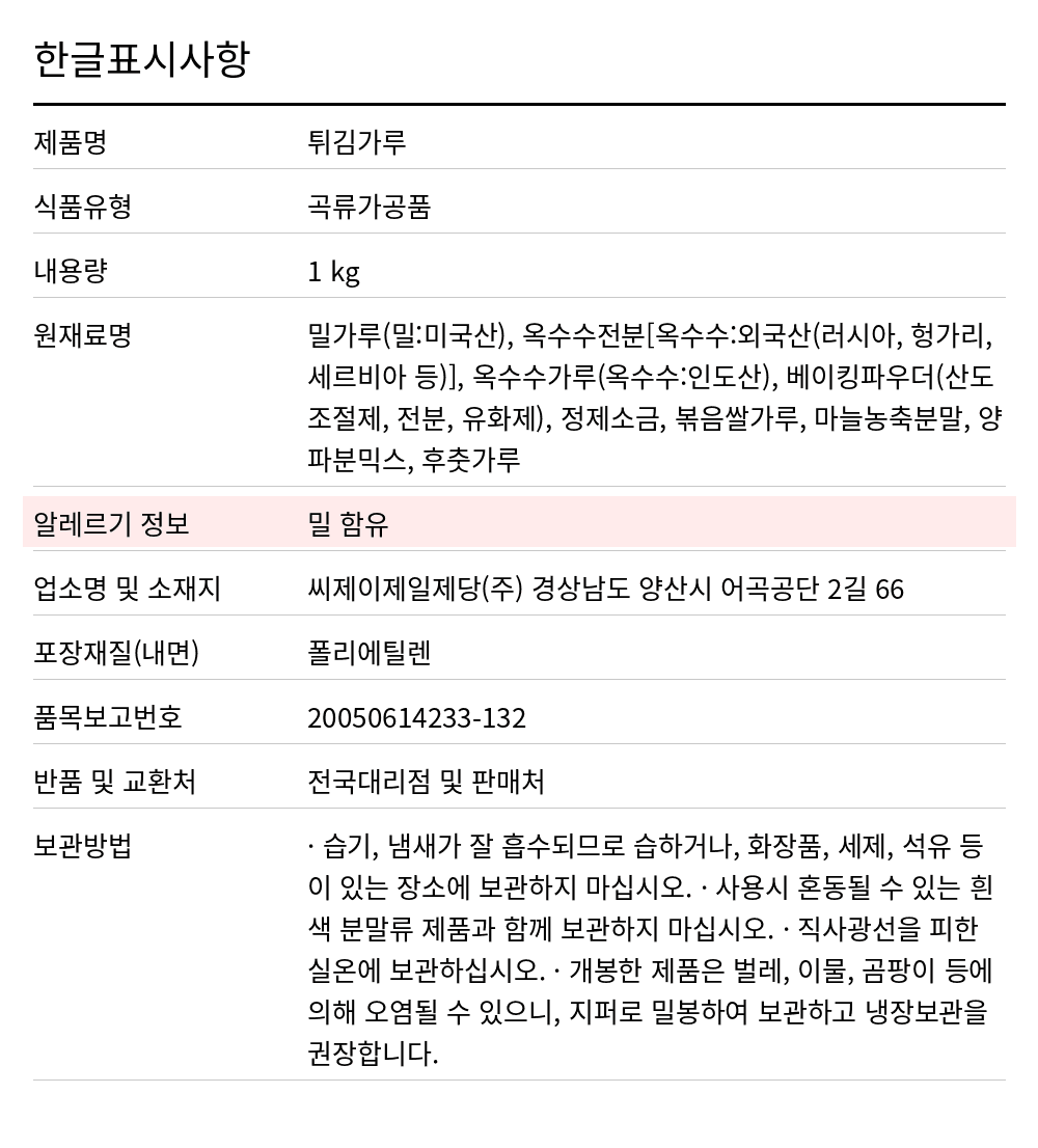 백설 튀김가루 1kg 한글표시사항. 제품명: 튀김가루, 식품유형: 곡류가공품, 내용량: 1 kg, 원재료명: 밀가루(밀:미국산), 옥수수전분[옥수수:외국산(러시아, 헝가리, 세르비아 등)], 옥수수가루(옥수수:인도산), 베이킹파우더(산도조절제, 전분, 유화제), 정제소금, 볶음쌀가루, 마늘농축분말, 양파분믹스, 후춧가루, 알레르기 정보: 밀 함유, 업소명 및 소재지: 씨제이제일제당(주) 경상남도 양산시 어곡공단 2길 66, 포장재질(내면): 폴리에틸렌, 품목보고번호: 20050614233-132, 반품 및 교환처: 전국대리점 및 판매처, 보관방법: · 습기, 냄새가 잘 흡수되므로 습하거나, 화장품, 세제, 석유 등이 있는 장소에 보관하지 마십시오. · 사용시 혼동될 수 있는 흰색 분말류 제품과 함께 보관하지 마십시오. · 직사광선을 피한 실온에 보관하십시오. · 개봉한 제품은 벌레, 이물, 곰팡이 등에 의해 오염될 수 있으니, 지퍼로 밀봉하여 보관하고 냉장보관을 권장합니다.