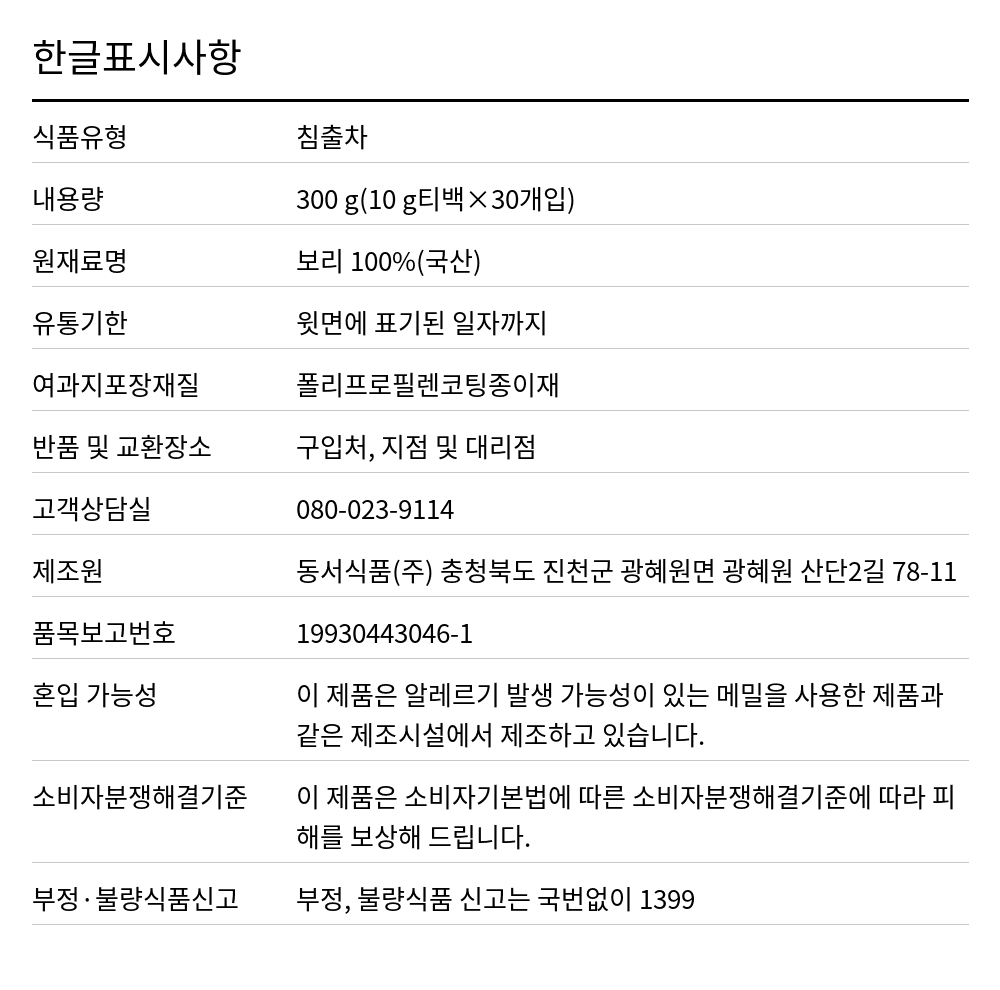 동서 보리차(10g*30T) 300g 한글표시사항. 식품유형: 침출차, 내용량: 300 g(10 g티백×30개입), 원재료명: 보리 100%(국산), 유통기한: 윗면에 표기된 일자까지, 여과지포장재질: 폴리프로필렌코팅종이재, 반품 및 교환장소: 구입처, 지점 및 대리점, 고객상담실: 080-023-9114, 제조원: 동서식품(주) 충청북도 진천군 광혜원면 광혜원 산단2길 78-11, 품목보고번호: 19930443046-1, 혼입 가능성: 이 제품은 알레르기 발생 가능성이 있는 메밀을 사용한 제품과 같은 제조시설에서 제조하고 있습니다., 소비자분쟁해결기준: 이 제품은 소비자기본법에 따른 소비자분쟁해결기준에 따라 피해를 보상해 드립니다., 부정·불량식품신고: 부정, 불량식품 신고는 국번없이 1399
