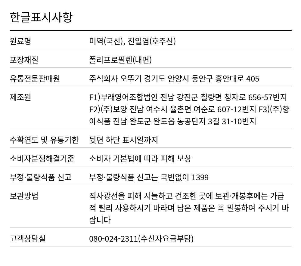오뚜기 옛날미역 250g 한글표시사항. 원료명: 미역(국산), 천일염(호주산), 포장재질: 폴리프로필렌(내면), 유통전문판매원: 주식회사 오뚜기 경기도 안양시 동안구 흥안대로 405, 제조원: F1)부래영어조합법인 전남 강진군 칠량면 청자로 656-57번지 F2)(주)보양 전남 여수시 율촌면 여순로 607-12번지 F3)(주)향아식품 전남 완도군 완도읍 농공단지 3길 31-10번지, 수확연도 및 유통기한: 뒷면 하단 표시일까지, 소비자분쟁해결기준: 소비자 기본법에 따라 피해 보상, 부정·불량식품 신고: 부정·불량식품 신고는 국번없이 1399, 보관방법: 직사광선을 피해 서늘하고 건조한 곳에 보관·개봉후에는 가급적 빨리 사용하시기 바라며 남은 제품은 꼭 밀봉하여 주시기 바랍니다, 고객상담실: 080-024-2311(수신자요금부담)